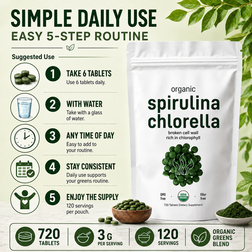 Organic Spirulina & Chlorella