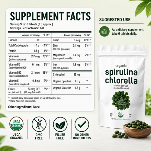 Organic Spirulina & Chlorella